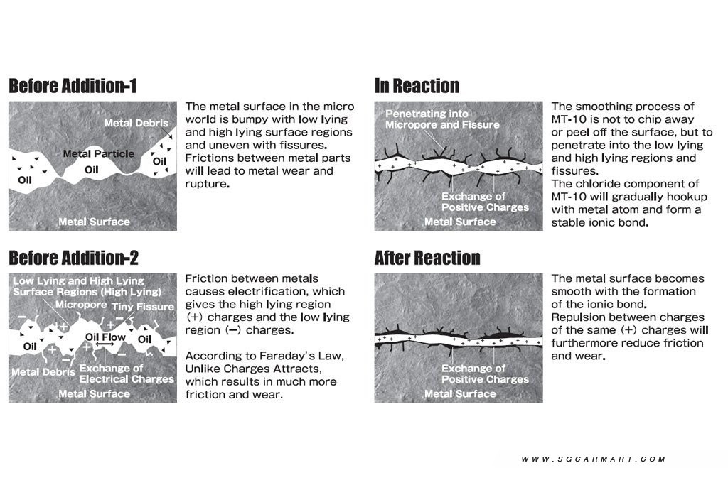 Gallery image 7