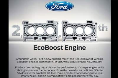 Ford builds two millionth EcoBoost Engine as consumer demand grows