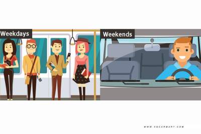 Save 50 percent up front with Etiqa's ePROTECT sMiles usage-based car insurance