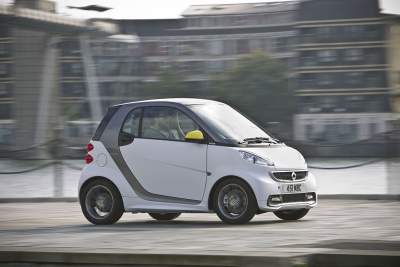 The Smart Fortwo BoConcept edition adds style and colour to urban life