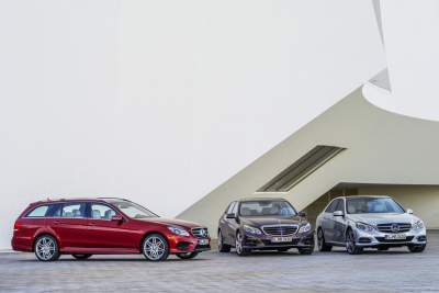 Mercedes-Benz and its E-Class lead local sales figures