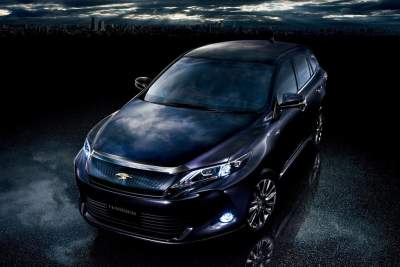 New 2014 Harrier loses blood ties with Lexus RX series