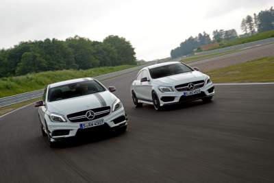 AMG reports strongest year in company's history
