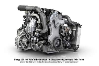 Renault announces new 1.6-litre Energy dCi 160 twin turbo engine