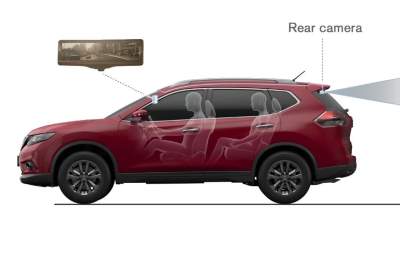 Nissan provides clear rearward visibility in various conditions