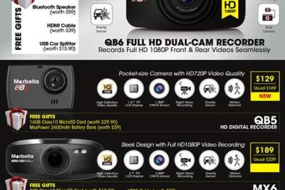 Marbella presents the QB6 - the first dual-cam recorder to record in full HD