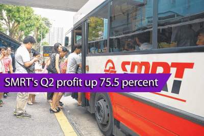 SMRT posted improved profits in the second quarter