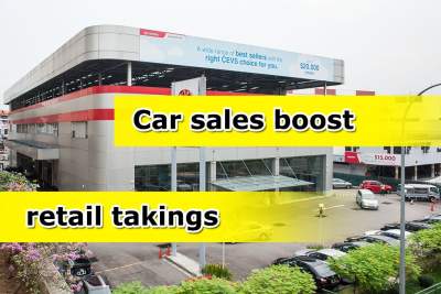 Car sales boost retail takings in September