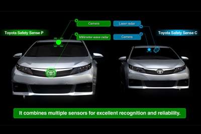 Toyota unveils next generation integrated safety technologies