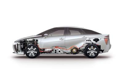 Toyota invites industry to the hydrogen future