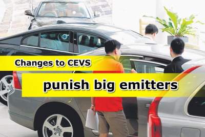 CEVS changes to punish cars with more carbon emissions