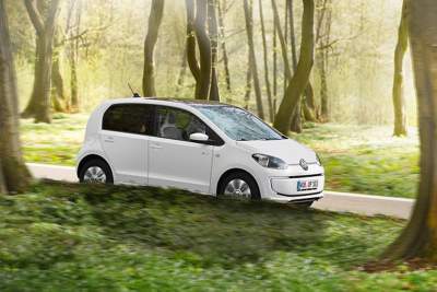 Volkswagen Group listed as the most sustainable automotive group in the world