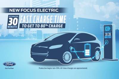 Ford confirms new Focus Electric as part of electric vehicle push
