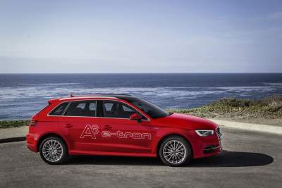 Audi reaffirms its strong sales results