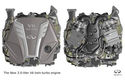 Infiniti introduces new 3.0-litre V6 twin-turbo engine