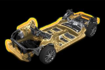 Overview of the next generation Subaru Global Platform