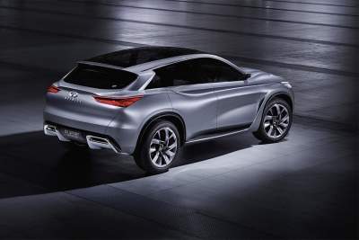 Infiniti QX Sport Inspiration previewed ahead of Beijing debut