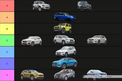 Which SUVs could handle our floods?