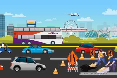 You're not supposed to get in the correct lane that early - or are you?