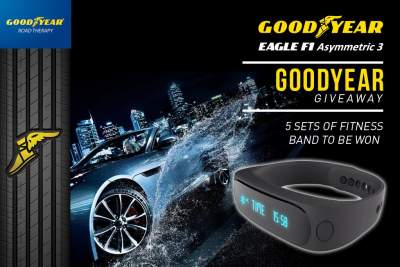 Five sets of fitness bands to be won!
