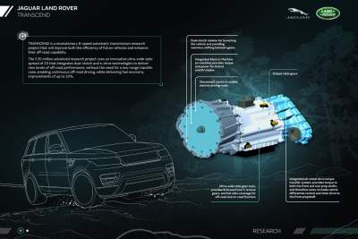 Jaguar Land Rover expands Ingenium powertrain family