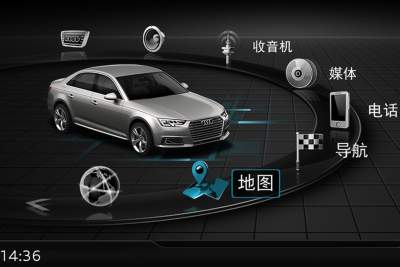 Audi strengthens partnerships with Chinese tech giants