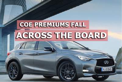 COE prices fall across the board