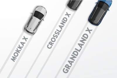 Vauxhall reveals its latest new crossover, the Grandland X