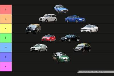 Taxi tier list! From one-off Yellow-Tops to the original Crown Comfort