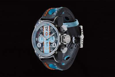 Precision watchmaker BRM backs Historic Motorsport International