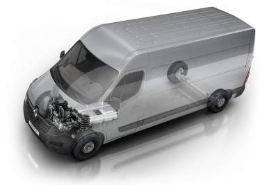 Renault continues electric vehicle momentum with two new electric LCVs