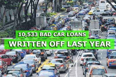 Banks and finance companies write off 10,533 bad car loans