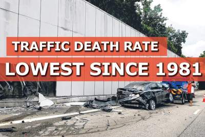 Traffic death rate drops to lowest since 1981