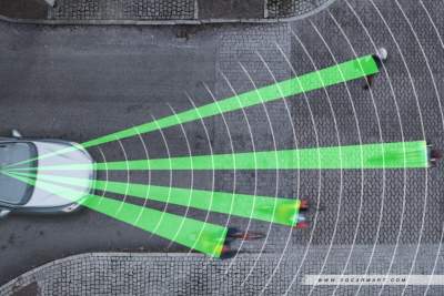Common car safety features explained