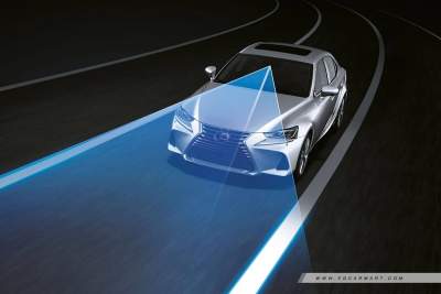 Car features that are super useful in Singapore and (some that are just plain lame)