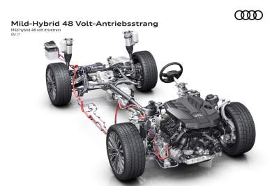 The new Audi A8 advances electrification on a broad front