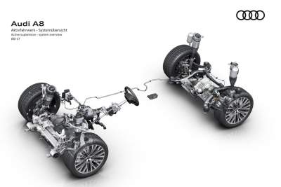 Audi A8's fully active suspension offers tailor-made flexibility