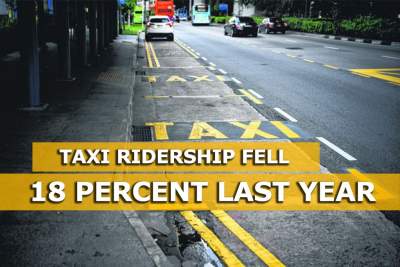Taxi ridership fell 18 percent last year: Poll
