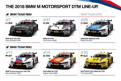 Designs for BMW M4 DTM confirmed for 2018 season