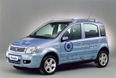 Fiat’s Panda Hydrogen