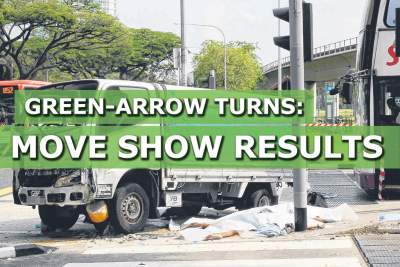 Green-arrow turns: Move shows results