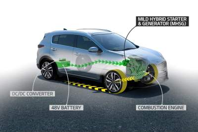 Kia Motors to launch 48V diesel mild-hybrid powertrain in 2018