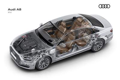Audi A8 most innovative model of 2018