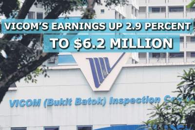 Vicom's earnings up 2.9% to $6.2 million
