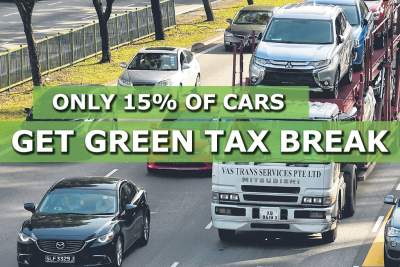 Only 15% of new cars get green tax break