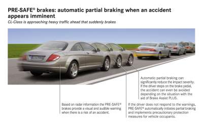 The technology behind the new Mercedes-Benz CL-Class - PRE-SAFE®