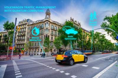 Volkswagen Group develops traffic management system for transport companies