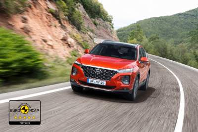 Hyundai Santa Fe achieves maximum five-star Euro NCAP rating