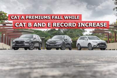Cat A premiums dip while Cat B and E premiums increase in February