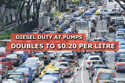 Diesel duty at pumps doubles to $0.20 per litre